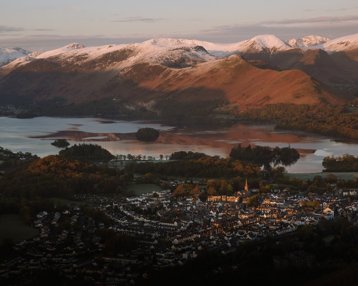 Places to stay in the lake District, Keswick