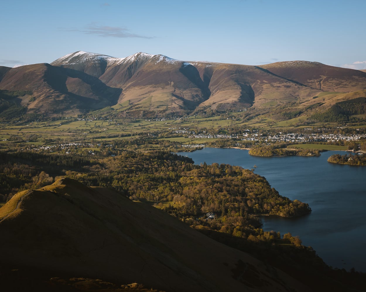 Keswick from Catbells, best view Lake District