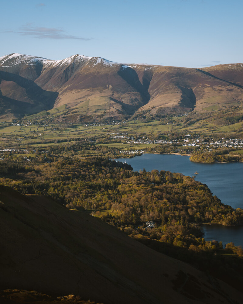 Keswick from Catbells, best view Lake District