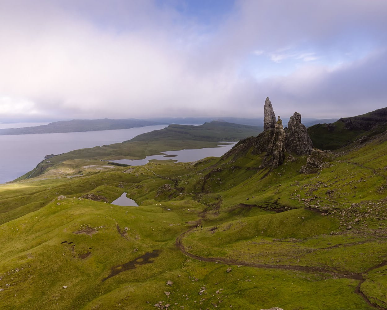 Guide to visiting the Isle of Skye Scotland
